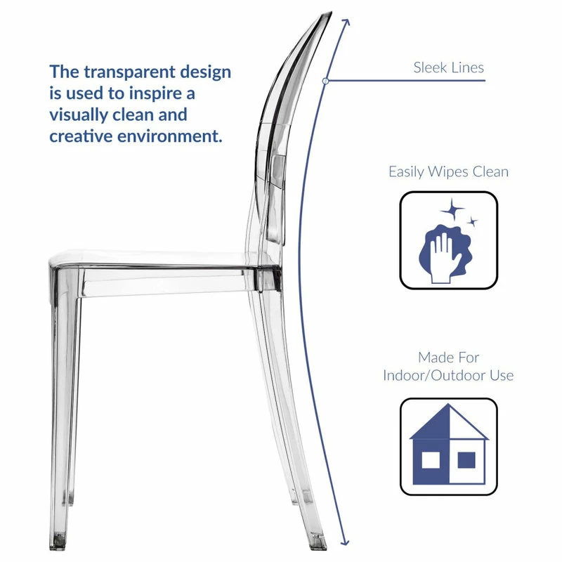 Flash Sale โ LexMod Casper Dining Side Chairs Acrylic, Set Of 4, Clear โค๏ธ - Image 5