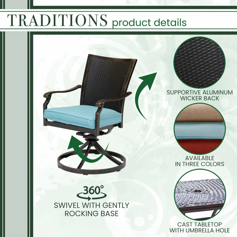 Outlet ๐ Hanover Traditions 5-Piece Dining Set, Blue, Cast-Top Table โ๏ธ - Image 3